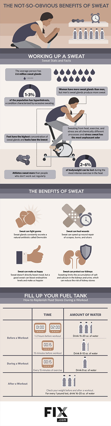 not-so-obvious-benefits-of-sweat-embed-small