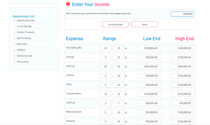 budget planner 